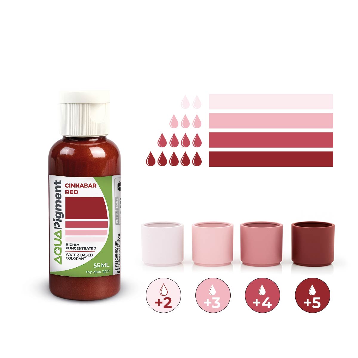 Aqua Pigment – Pigmenti Concentrati per Aqua Resin - Aqua Resin