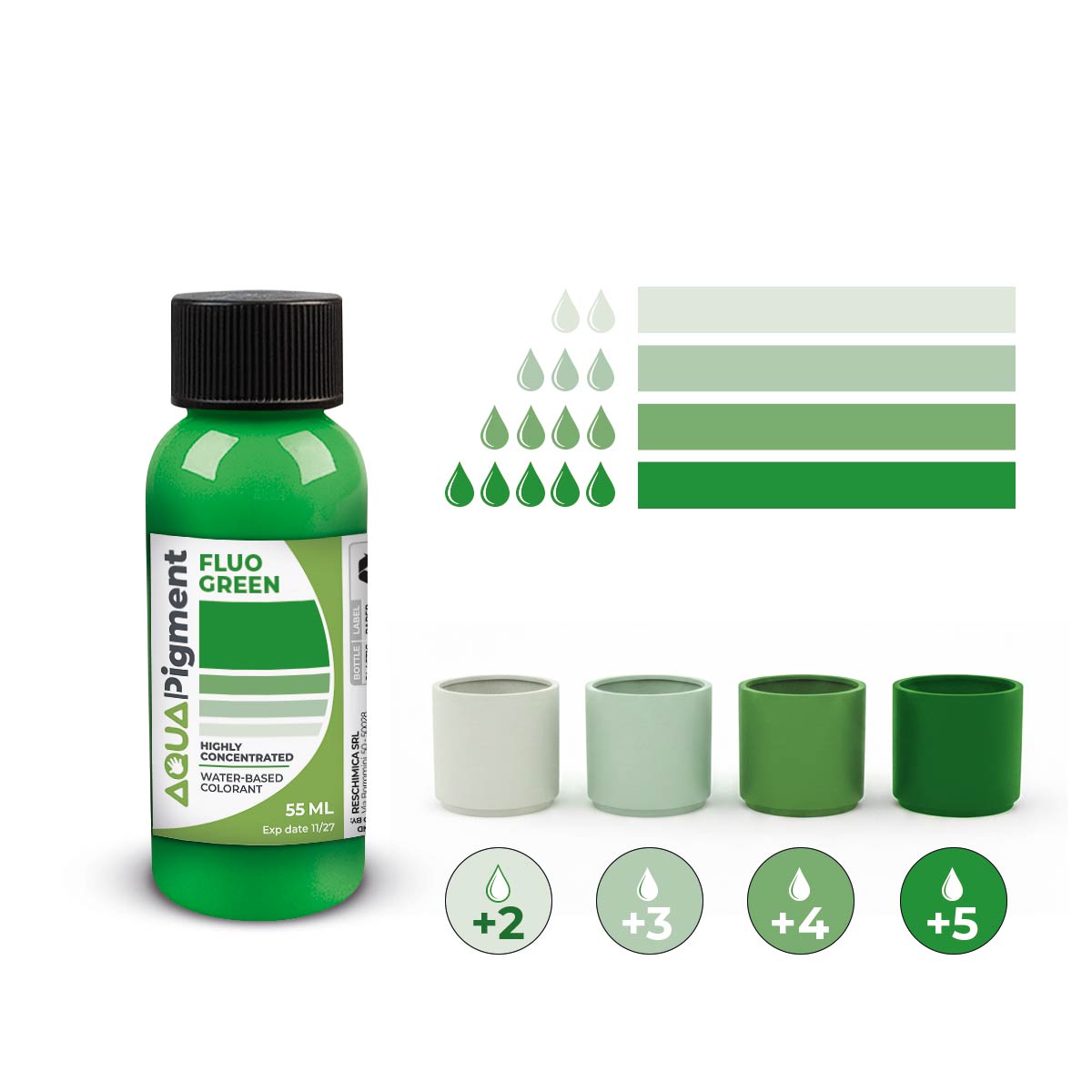 Aqua Pigment – Pigmenti Concentrati per Aqua Resin