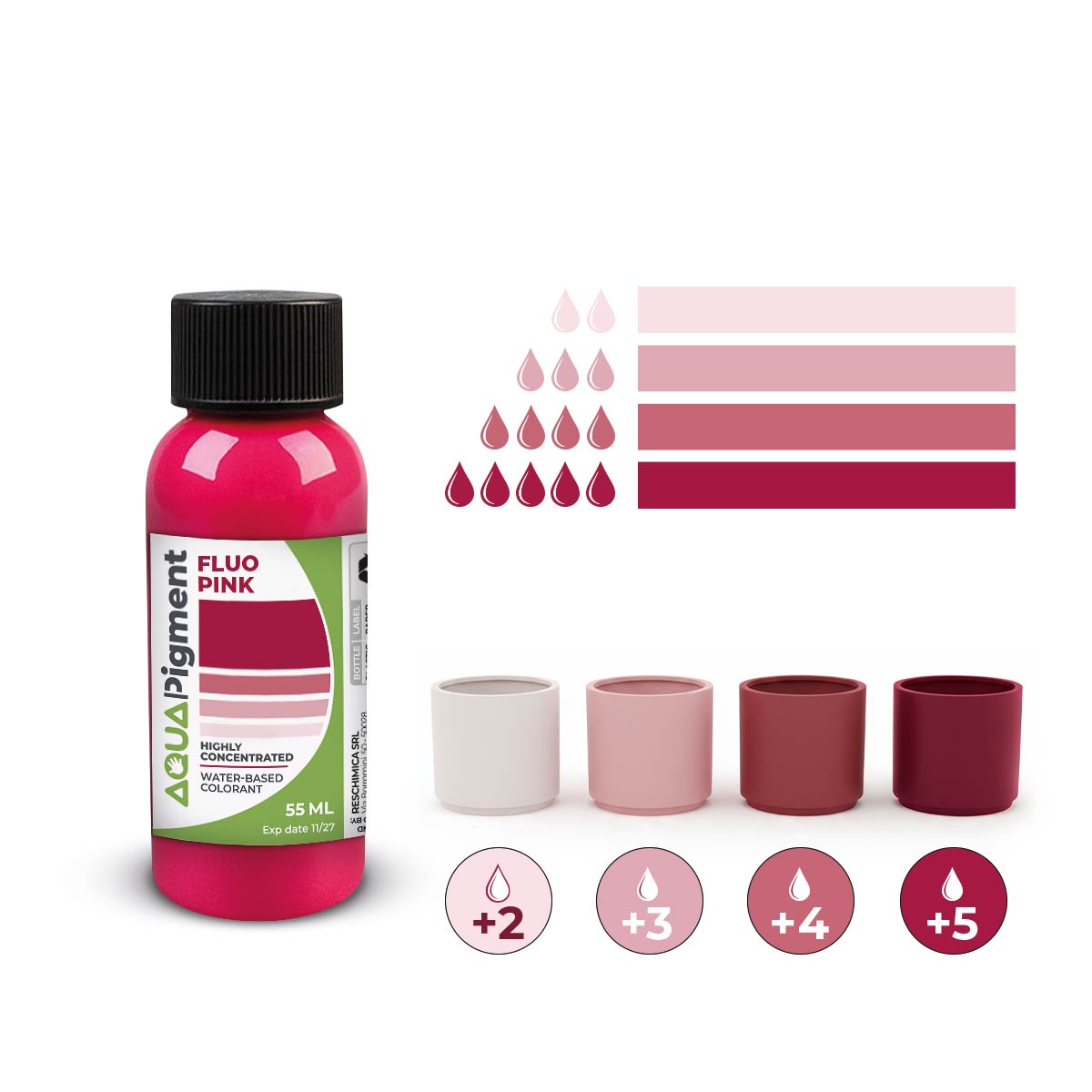 Aqua Pigment – Pigmenti Concentrati per Aqua Resin