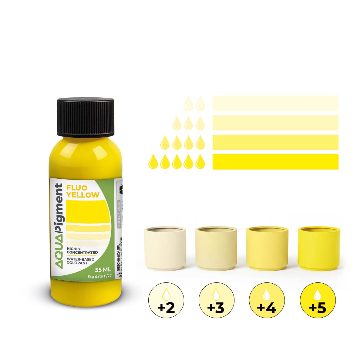 Aqua Pigment – Pigmenti Concentrati per Aqua Resin