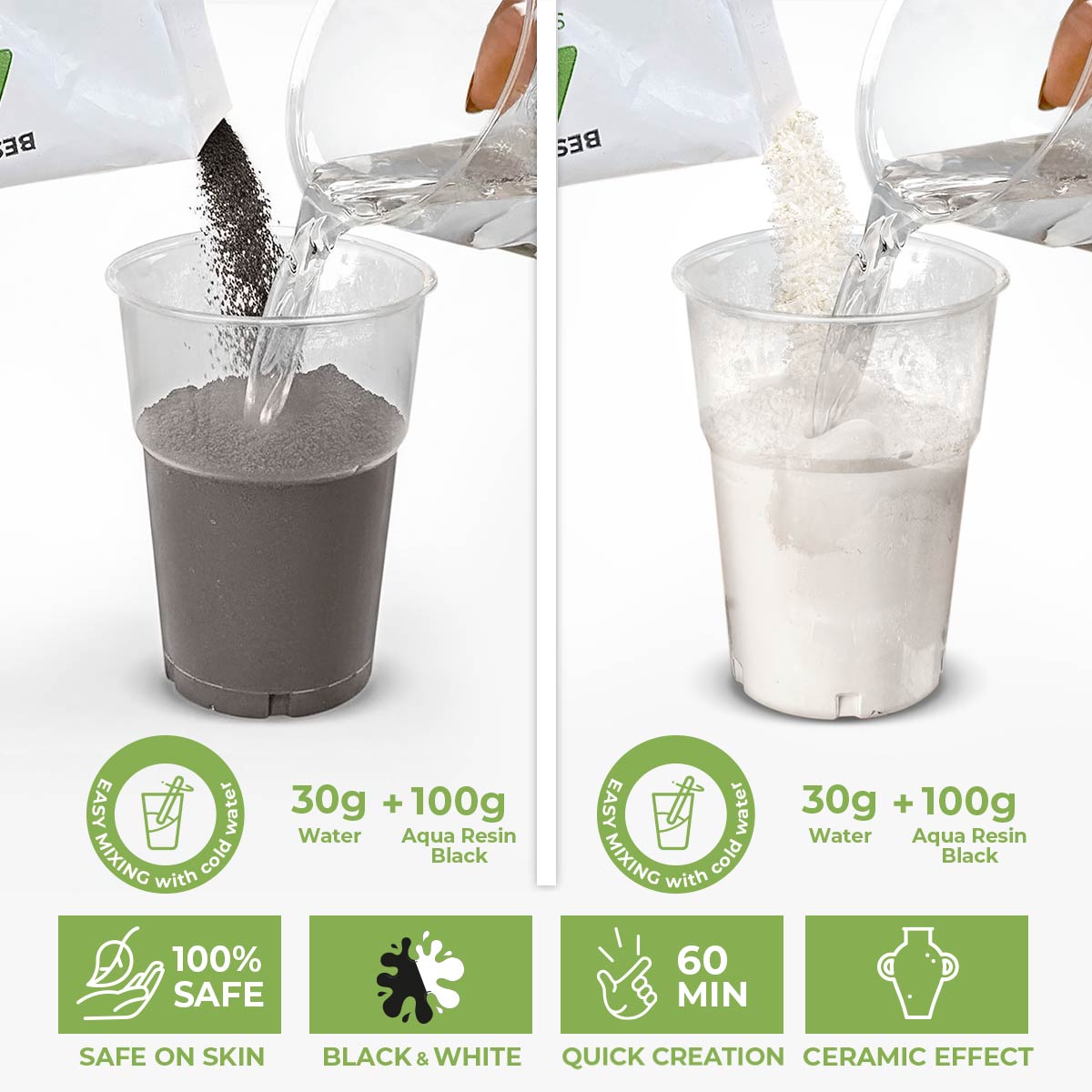 Aqua Resin Effetto Marmo Kit – Black & White Edition
