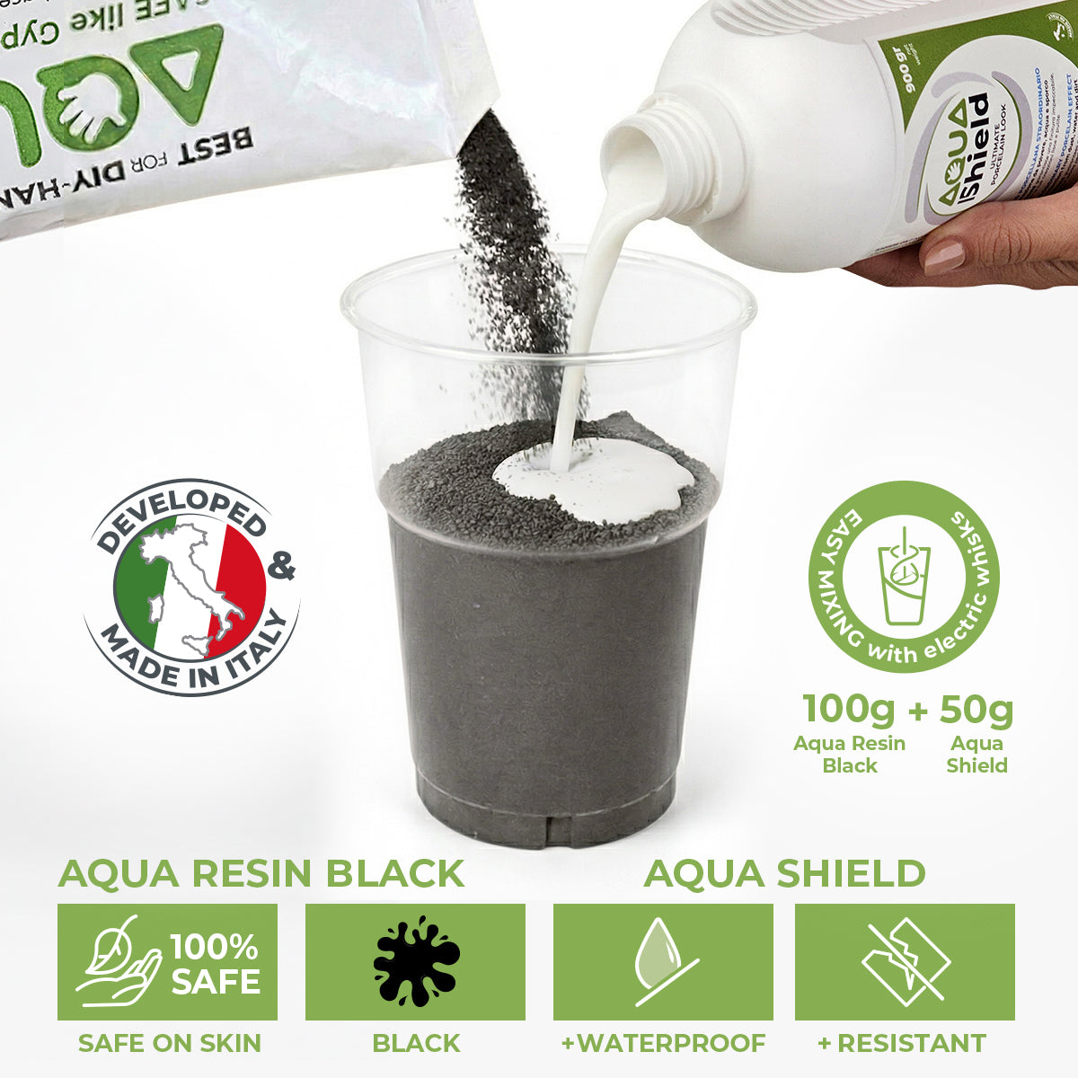 Aqua Resin Black Kit - Portacandele Swirl e candele